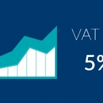 VAT Bahrain