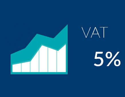 VAT Bahrain